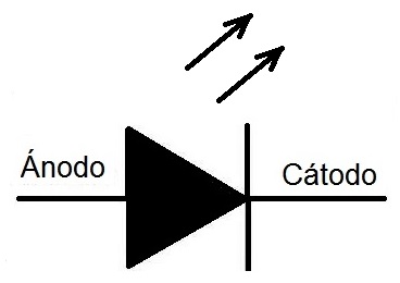 Resultado de imagen de simbolo del diodo rectificador