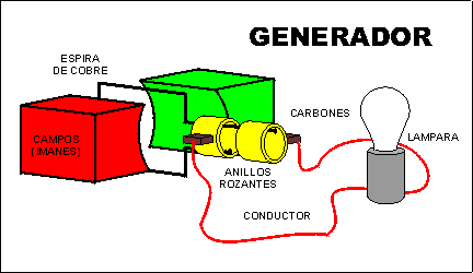 generador-gif