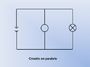 Circuito en paralelo defectuoso